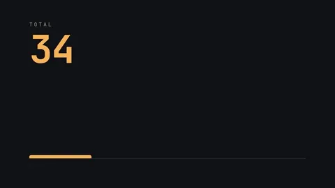 An adopted Claude Design export: an amber counter climbs to 1,234 as four bars grow