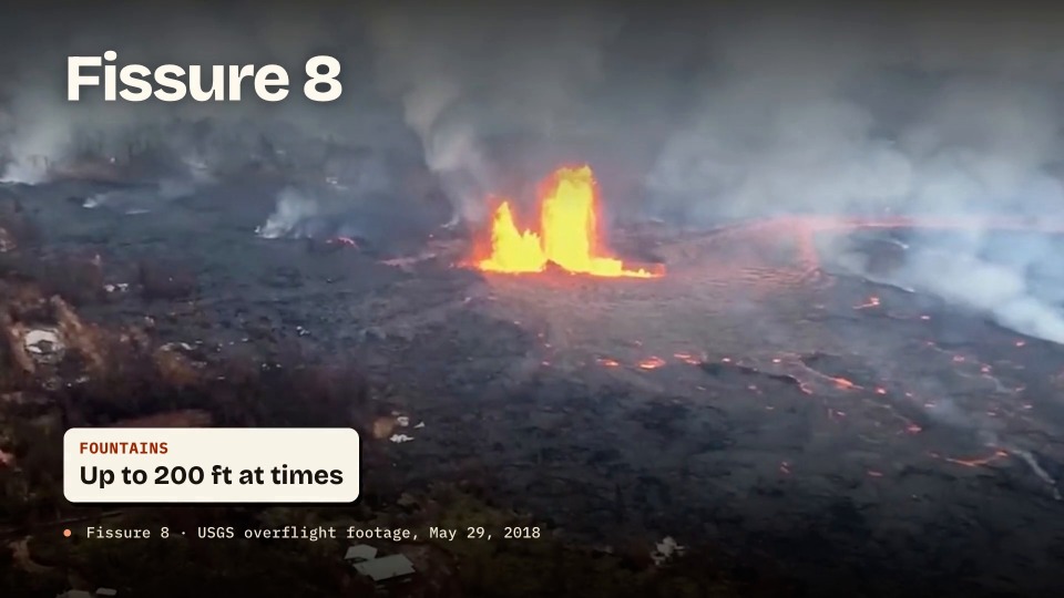 fissure 8