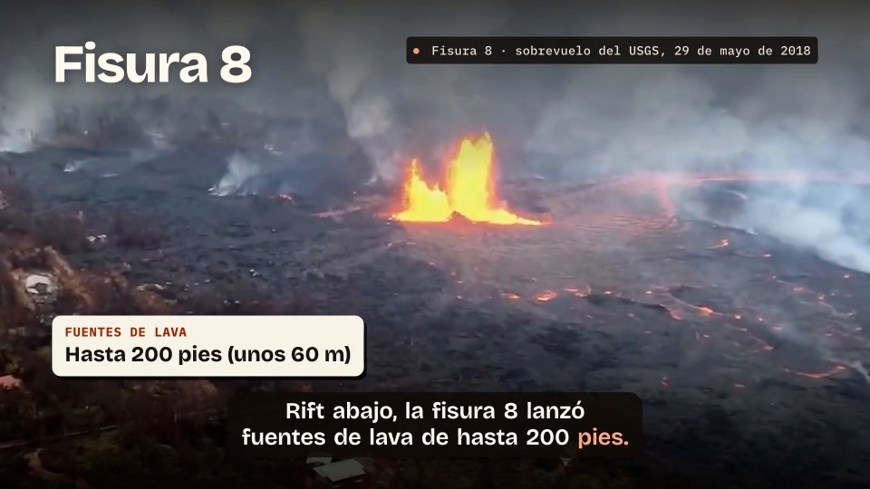 Spanish fissure 8