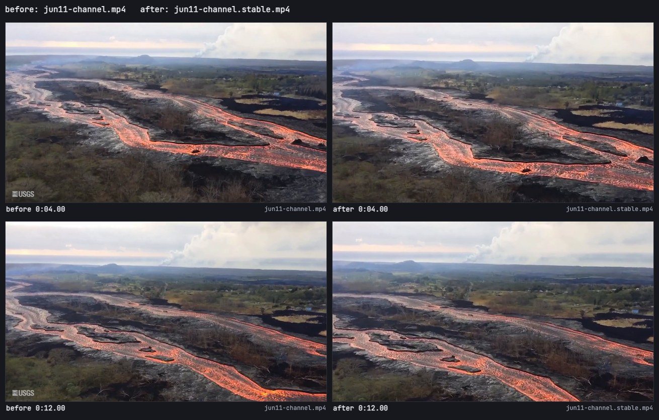 stabilise before/after