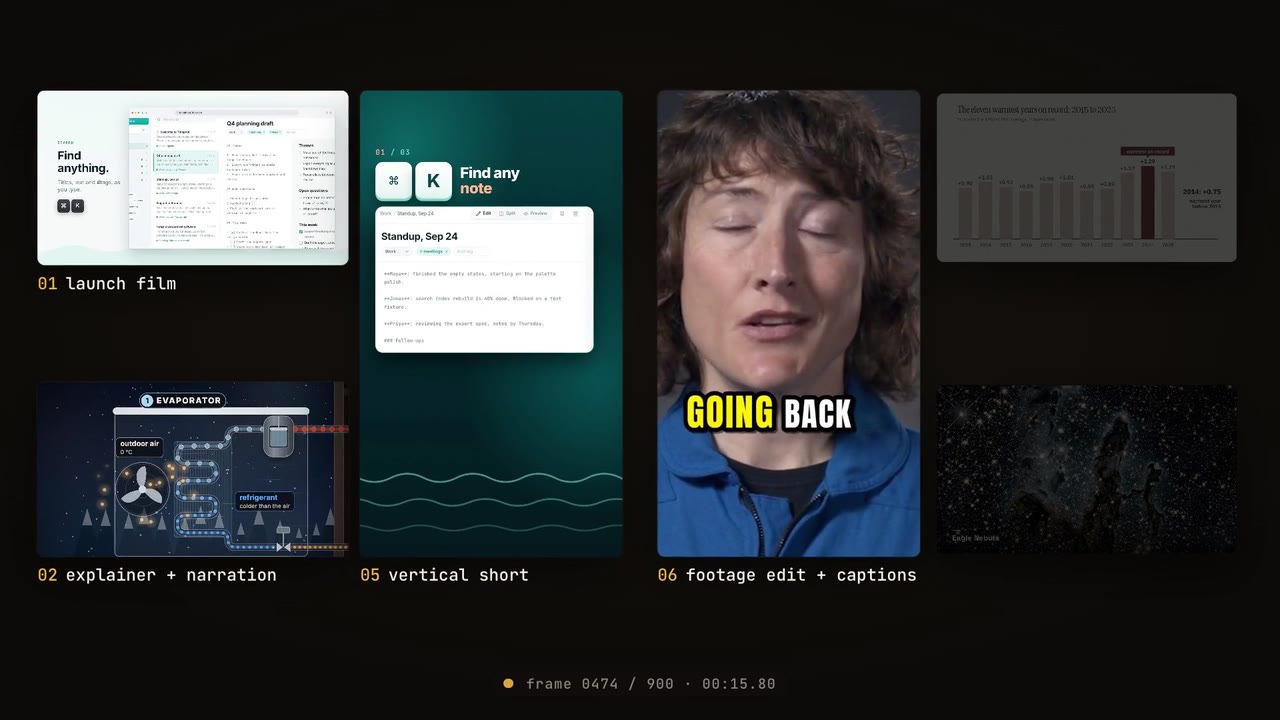 A grid of example videos playing side by side.
