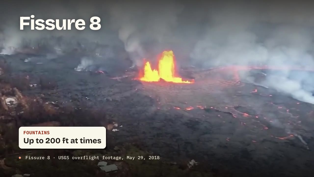Aerial footage of the Kilauea Fissure 8 lava fountain with a caption card.
