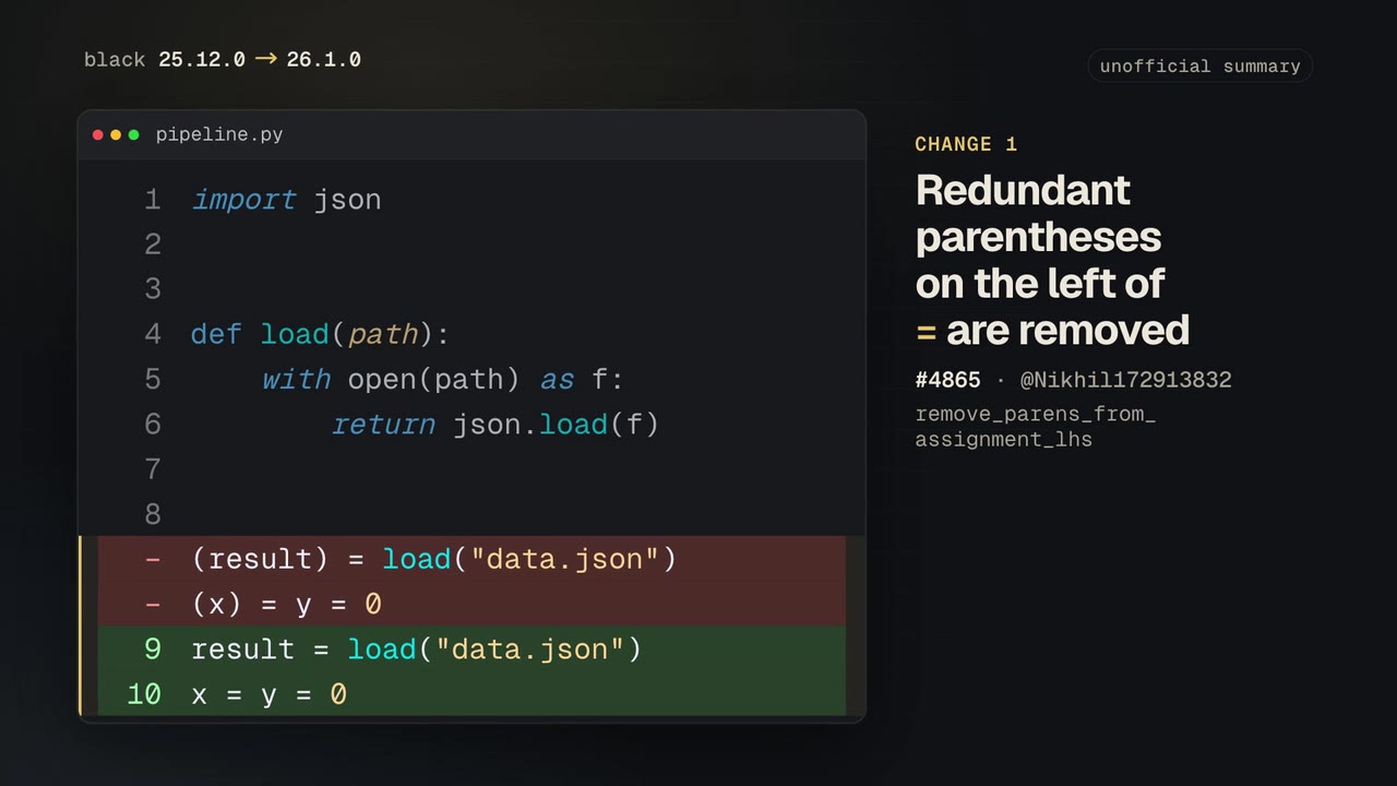 A code diff: redundant parentheses on the left of an assignment are removed.