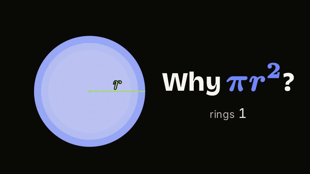A circle made of rings unrolls into a triangle, a Manim animation.