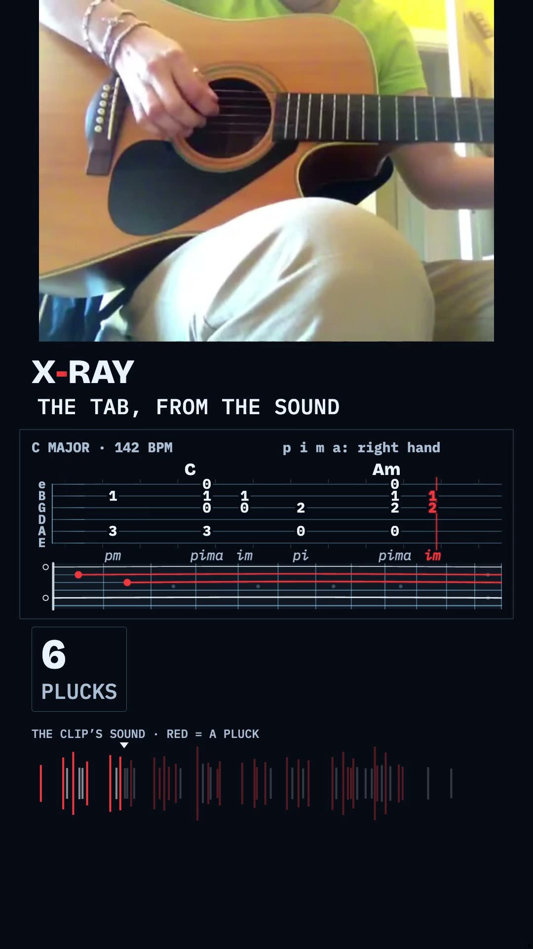 A guitar, as a tab, guitar tab