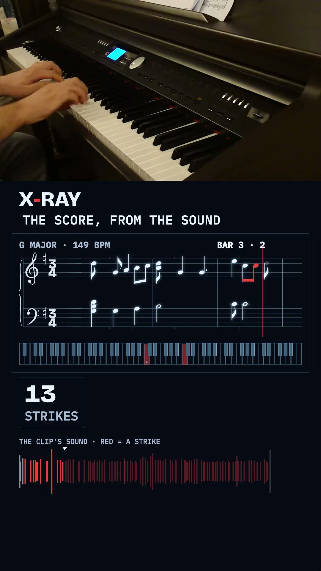 A piano, as a score, score